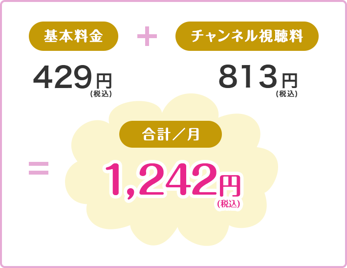 月額視聴料SPイメージ