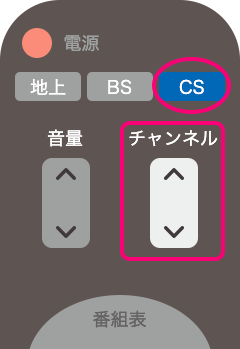 リモコンイメージ